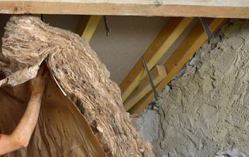 Hartforth pitched roof insulation costs